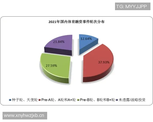运动联盟者：凝聚全球力量共同推动体育事业发展的新模式与未来方向